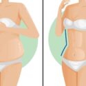 Veja Como Perder Barriga De Forma Rápida Em Apenas 10 Etapas