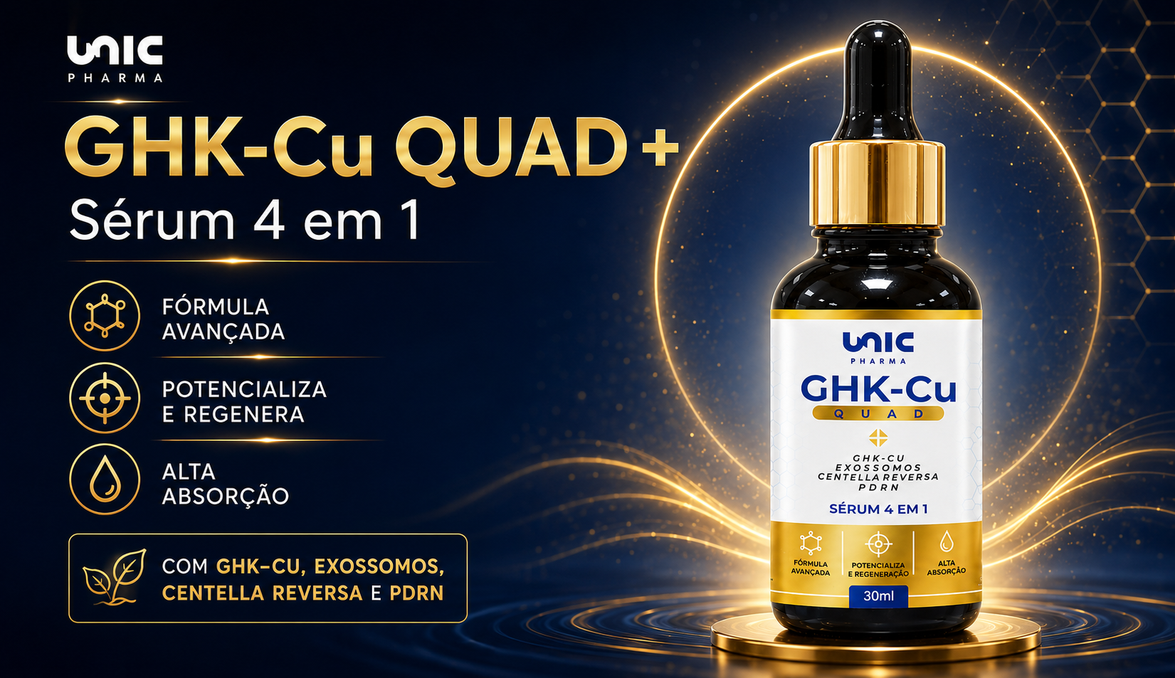 GHK-Cu Quad Sérum 4 em 1 da Unic Pharma com GHK-Cu, PDRN, Exossomos e Centella Reversa para regeneração, hidratação e firmeza da pele.